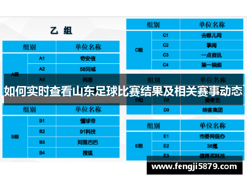 如何实时查看山东足球比赛结果及相关赛事动态